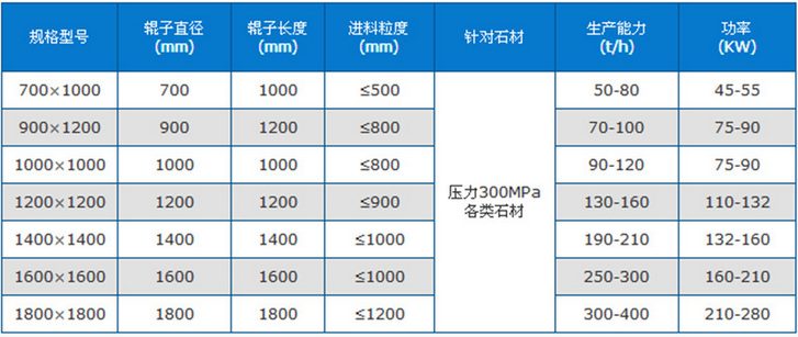 ��ʽ����C(j��)Ҏ(gu��)����̖(h��o)_��ʽ����C(j��)���g(sh��)����(sh��)��(ji��n)��