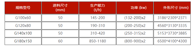 ˮ��������ɰ�C(j��)